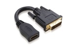 - HDMI 19F/DVI 25M