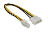   ATX P4 / Molex 4pin