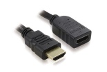 - HDMI High speed v1.4 with Ethernet 19M/19F