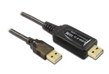    USB 2.0 AM/AM 10m   -
